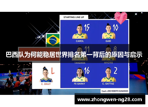 巴西队为何能稳居世界排名第一背后的原因与启示