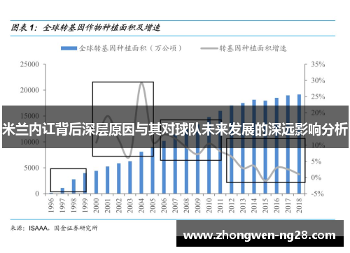米兰内讧背后深层原因与其对球队未来发展的深远影响分析