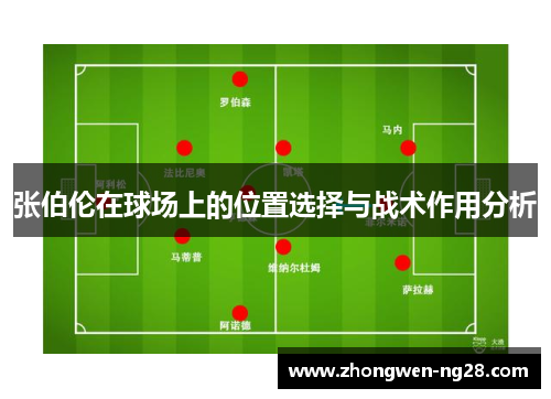 张伯伦在球场上的位置选择与战术作用分析