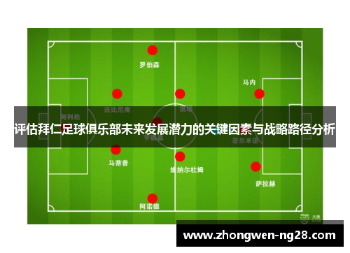 评估拜仁足球俱乐部未来发展潜力的关键因素与战略路径分析