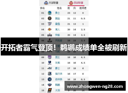 开拓者霸气登顶！鹈鹕成绩单全被刷新