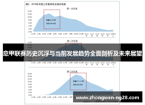 意甲联赛历史沉浮与当前发展趋势全面剖析及未来展望 意甲联赛历史沉浮与当前发展趋势全面剖析及未来展望