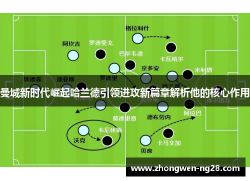曼城新时代崛起哈兰德引领进攻新篇章解析他的核心作用