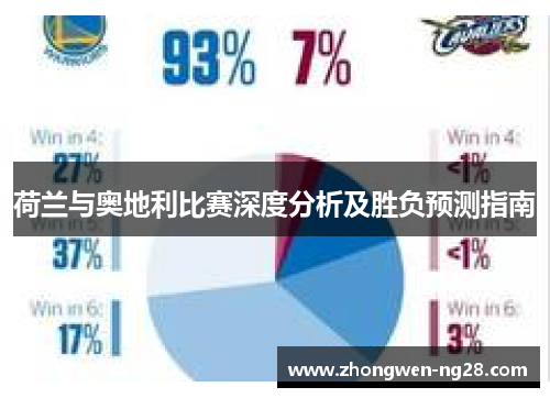 荷兰与奥地利比赛深度分析及胜负预测指南