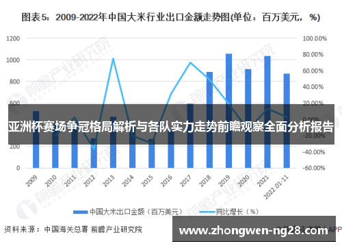 亚洲杯赛场争冠格局解析与各队实力走势前瞻观察全面分析报告