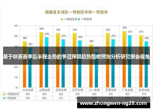 基于联赛赛季后半程走势的争冠保级趋势前瞻预测分析研究报告视角