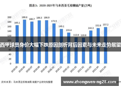 西甲球员身价大幅下跌原因剖析背后因素与未来走势展望