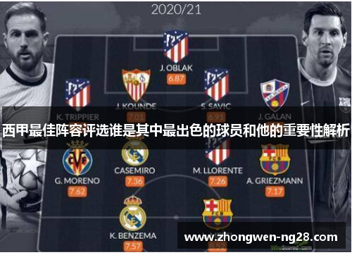 西甲最佳阵容评选谁是其中最出色的球员和他的重要性解析