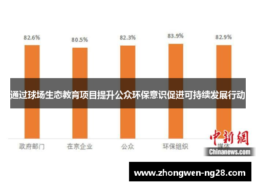 通过球场生态教育项目提升公众环保意识促进可持续发展行动