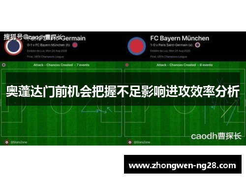 奥蓬达门前机会把握不足影响进攻效率分析