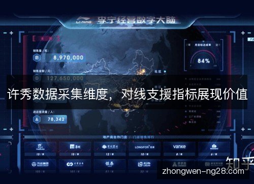 许秀数据采集维度,对线支援指标展现价值 许秀数据采集维度,对线支援指标展现价值